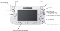 Controls Zelda CoS