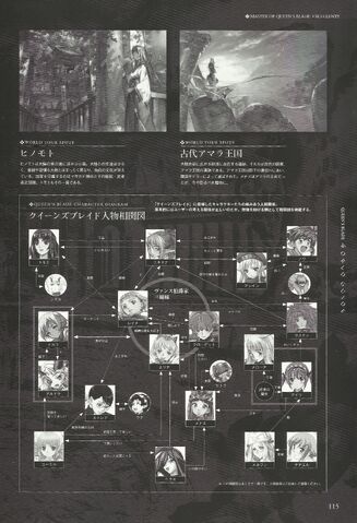 File:World Guide 4.jpg