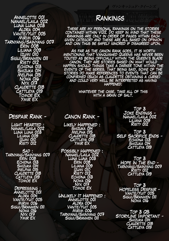 File:QueensBladeScansRankings.png