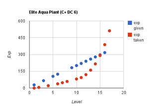 Chart 1 (2)