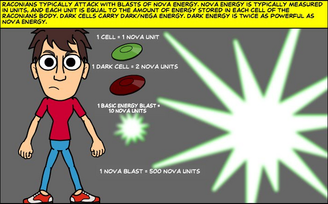 File:Nova Energy units.png