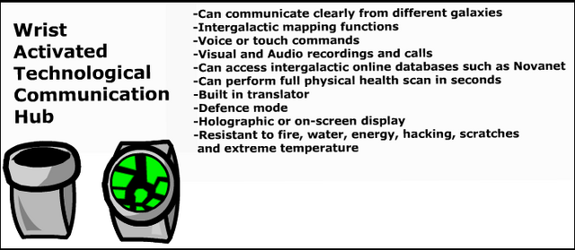 File:Watch.png