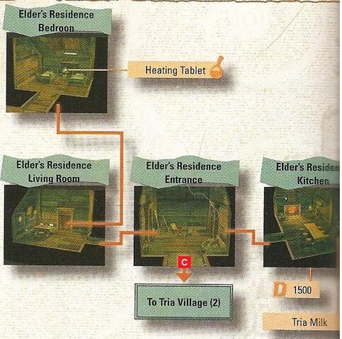 File:TriaVillage3.jpg