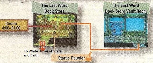 File:RadiataCity-LastWordBookStore.jpg