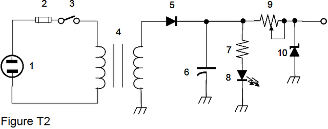 File:Figure T2.png