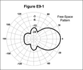 Thumbnail for version as of 17:58, March 17, 2013