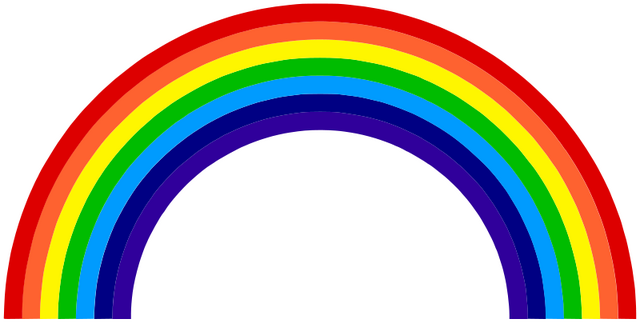 File:800px-Rainbow-diagram-ROYGBIV svg.png