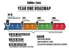 YearOneRoadmap 227421