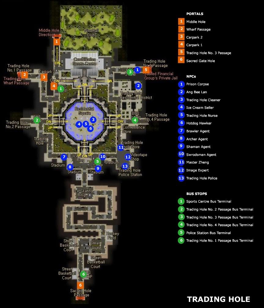 Spot trading wiki