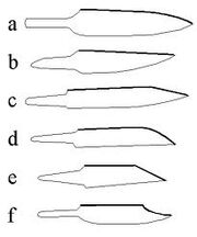 Blades