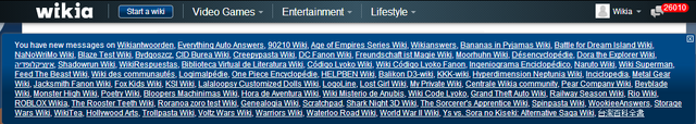 File:Wikia notifications.png