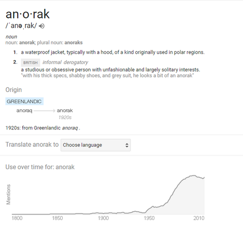 File:Anorak definition.png