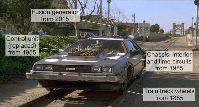 File:Delorian.png