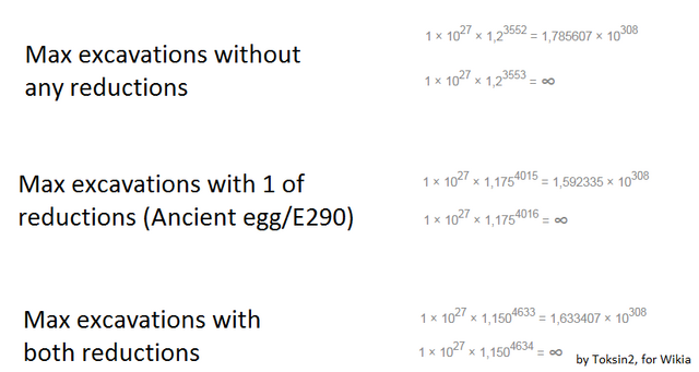 File:Max exca calculating.png