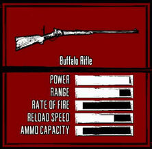 Rdr weapon buffalo rifle