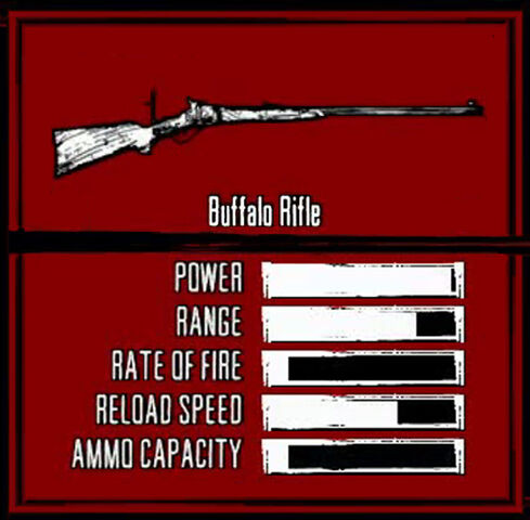 File:Rdr weapon buffalo rifle.jpg