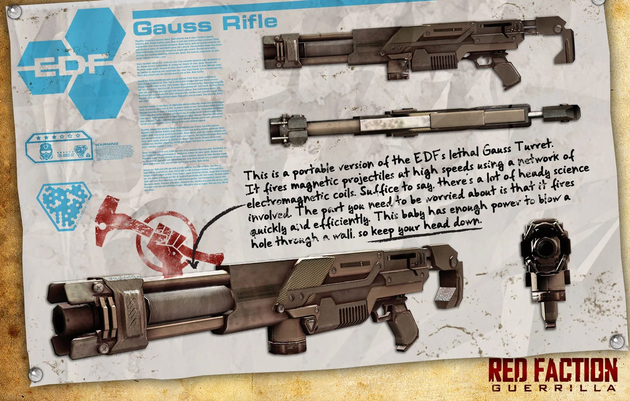 EDF Gauss Rifle Red Faction Wiki FANDOM powered by Wikia
