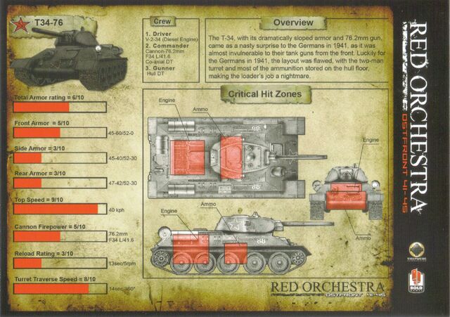 File:T34-76.jpg
