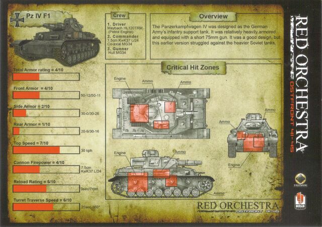 File:Pz IV F1.jpg