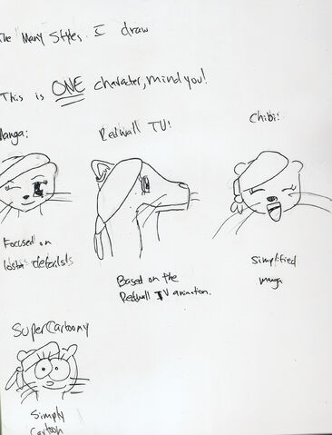 File:LPG Styles of Drawing.jpg