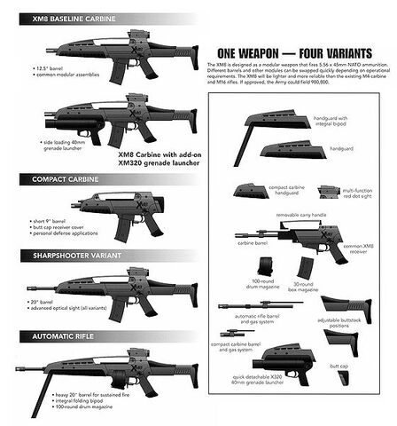 File:XM8vary.jpg
