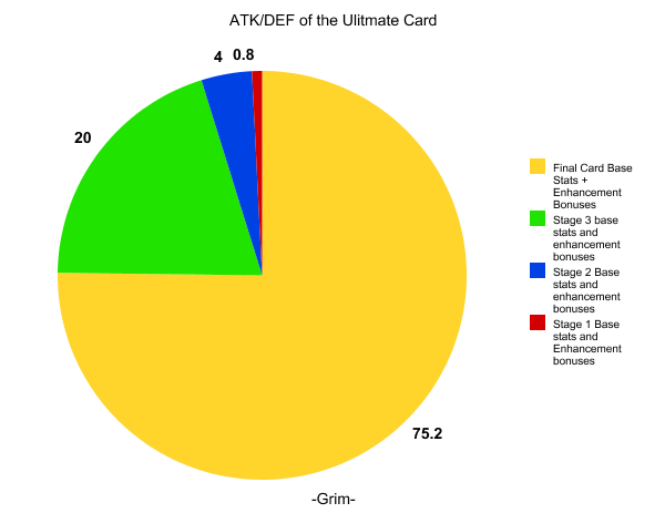 File:Graph(2).png