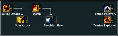 Fighter Circle Skill