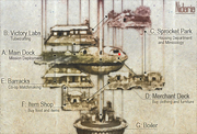 Admiral stanton location