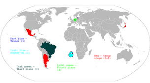 2017 Confederations Cup