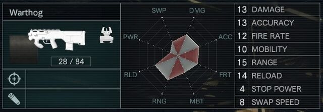 File:Warthog stats.jpg