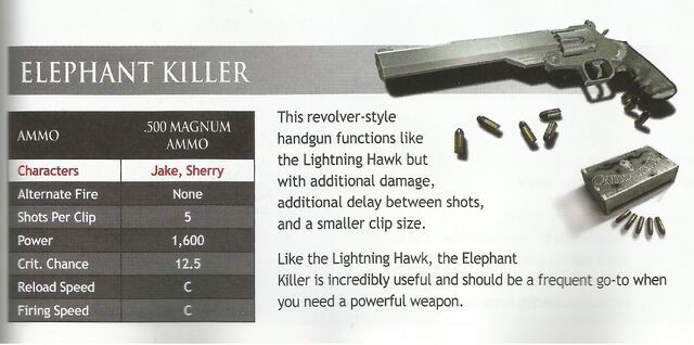 Fichier:Elephantkillerdescription.jpg