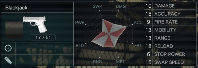 File:Blackjack stats.jpg