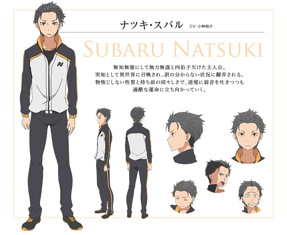 Image - Natsuki Subaru Character Art.png  Re:Zero Wiki 
