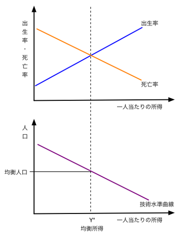 ファイル:Clark2-1.png