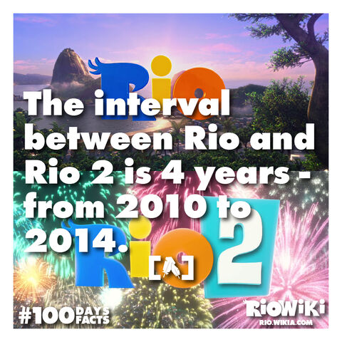 File:Rio-Wiki-100Days100Facts-002.jpg
