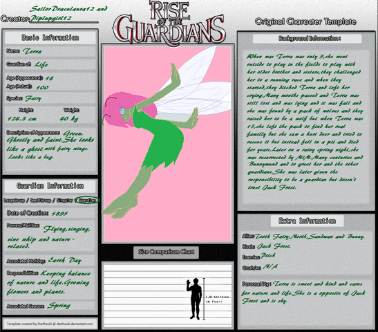 File:Terra,Guardian of Life.png