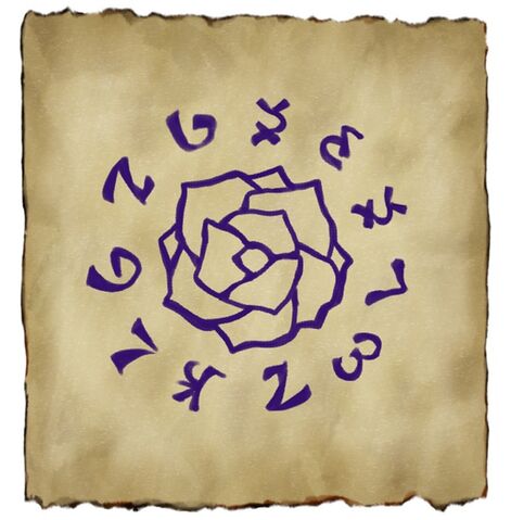 File:Enochian Glyphs.jpg