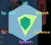 RobloxScreenShot07122016 135858759 (2)