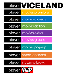 Player Channels