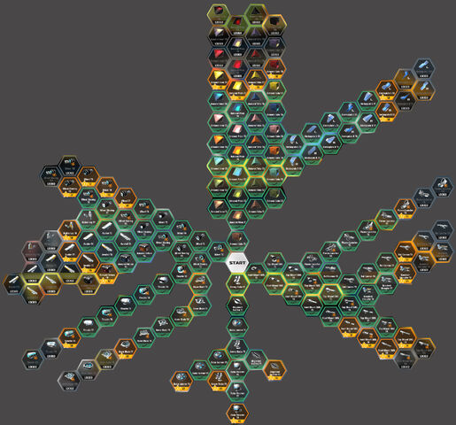File:Robocraft TechTree-0.jpg