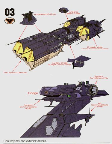 File:SDF-3.jpeg