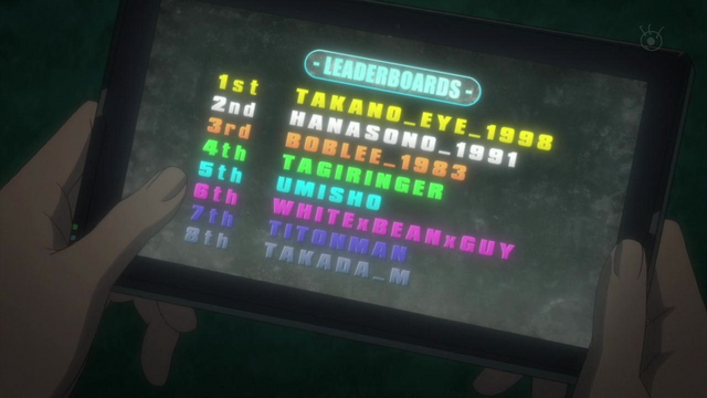 File:Leaderboard.png