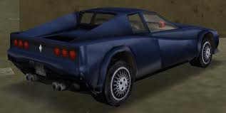 File:Cheetah rear.jpg