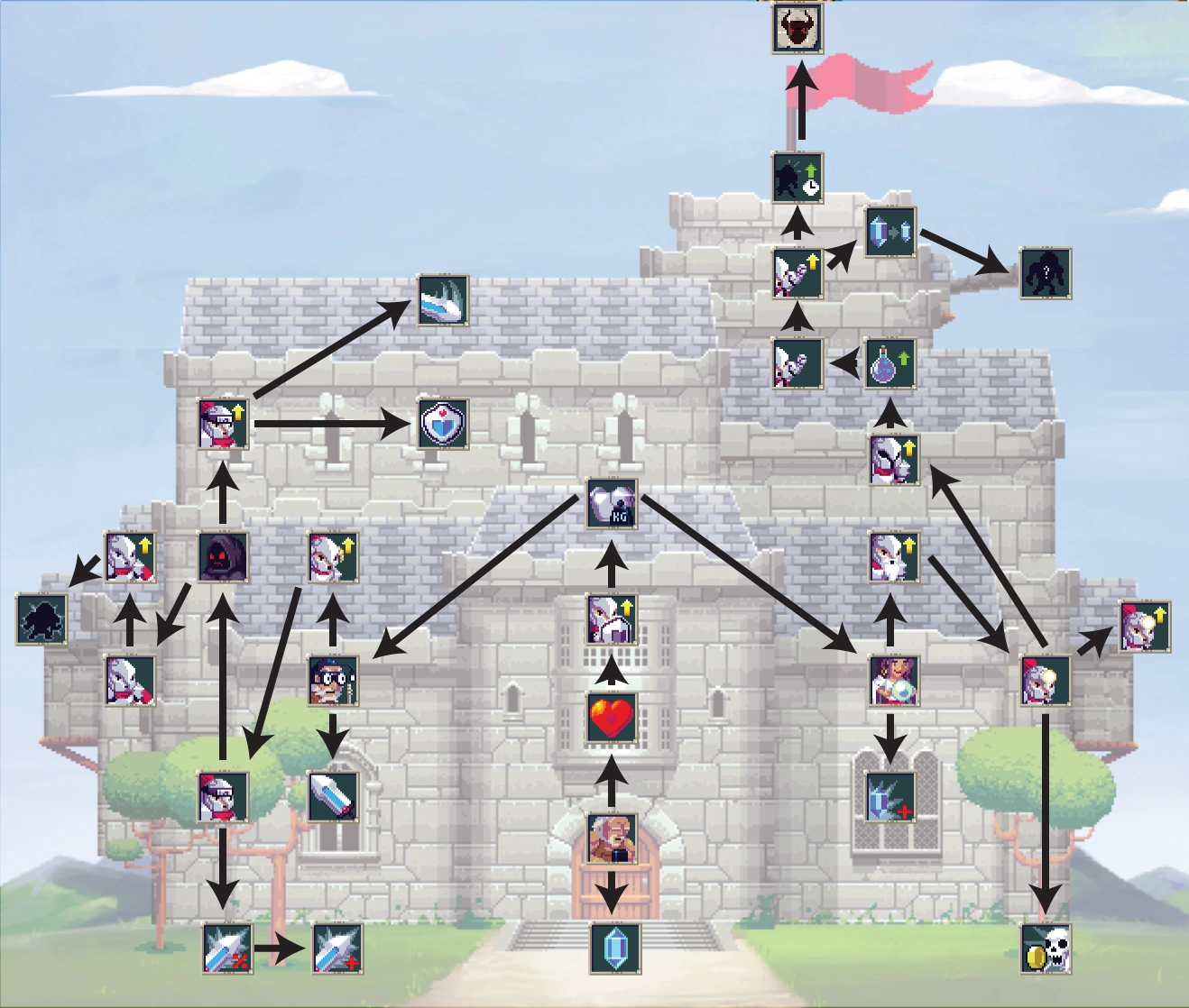 Image - Skilltree.png | Rogue Legacy Wiki | FANDOM powered by Wikia