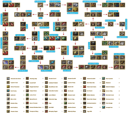 File:Revelation-Zegram.png