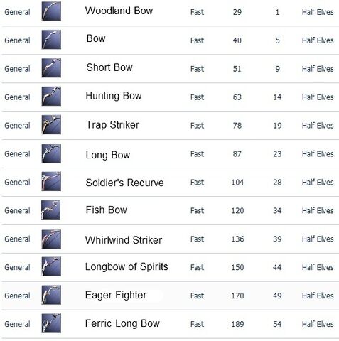 File:Bow.jpg