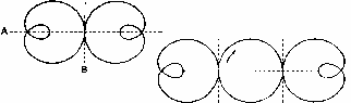 File:Loopfigure.png