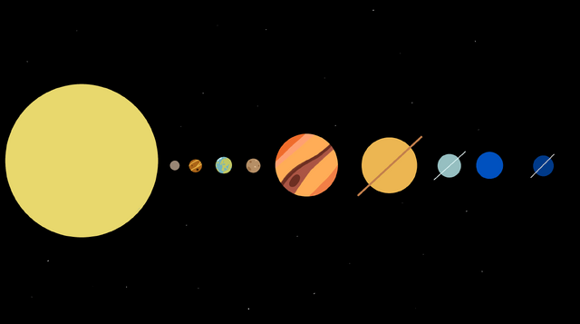 File:Sol System.png
