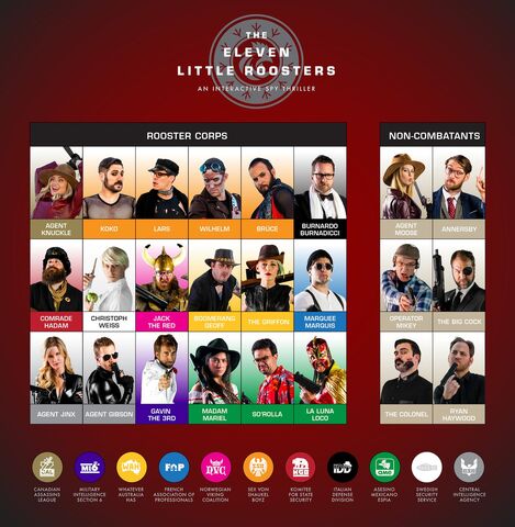 File:ELR Character Roster.jpg