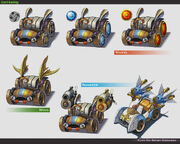 Cart Tuning